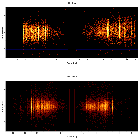 Dispersion coordinates field image_Capella_obsid_14239