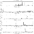 Flux spectrum (1)_Capella_obsid_14239