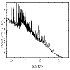 Flux Preview_Capella_obsid_2583