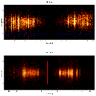 Dispersion coordinates field image_Capella_obsid_2583