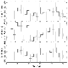 Light curve_Capella_obsid_2583