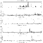 Flux spectrum (1)_Capella_obsid_2583