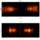 Dispersion coordinates field image_Capella_obsid_5040