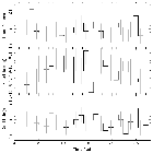 Light curve_Capella_obsid_5040