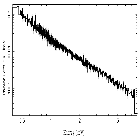 Flux Preview_3C 273_obsid_3456