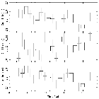 Light curve_3C 273_obsid_3456
