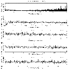 Flux spectrum (1)_3C 273_obsid_3456
