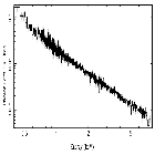 Flux Preview_3C 273_obsid_3457