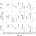 Light curve_3C 273_obsid_3457