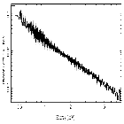 Flux Preview_3C 273_obsid_5169
