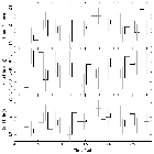 Light curve_3C 273_obsid_5169