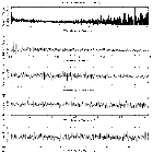 Flux spectrum (1)_3C 273_obsid_5169