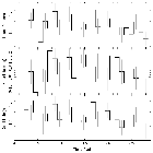 Light curve_3C 273_obsid_14455