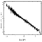 Flux Preview_3C 273_obsid_8375