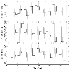 Light curve_3C 273_obsid_8375