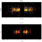 Dispersion coordinates field image_Nova Mon 2012_obsid_15495