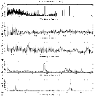 Flux spectrum (1)_Nova Mon 2012_obsid_15495