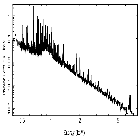 Flux Preview_TZ CrB_obsid_15