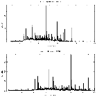 Counts spectrum_TZ CrB_obsid_15