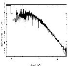 Flux Preview_XTE J1710-281_obsid_12469