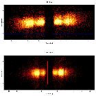 Dispersion coordinates field image_XTE J1710-281_obsid_12469