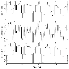Light curve_XTE J1710-281_obsid_12469