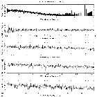 Flux spectrum (1)_XTE J1710-281_obsid_12469