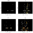 Order-sorting image_SN 1987A_obsid_14344