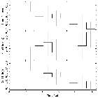 Light curve_SN 1987A_obsid_14344
