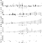 Flux spectrum (2)_SN 1987A_obsid_14344