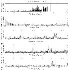 Flux spectrum (1)_SN 1987A_obsid_14344