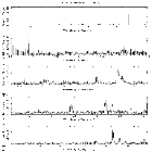 Flux spectrum (1)_SN 1987A_obsid_12540