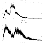 Counts spectrum_MR 2251-178_obsid_12828