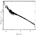 Flux Preview_MR 2251-178_obsid_12829