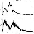 Counts spectrum_MR 2251-178_obsid_12829