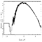 Flux Preview_IGRJ17091-3624_obsid_12406