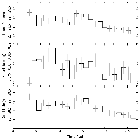 Light curve_IGRJ17091-3624_obsid_12406