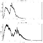 Counts spectrum_IGRJ17091-3624_obsid_12406