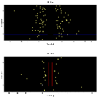 Dispersion coordinates field image_Sgr A*_obsid_14463