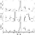 Light curve_Sgr A*_obsid_14463