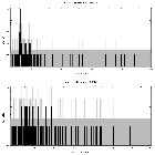 Counts spectrum_Sgr A*_obsid_14463