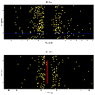 Dispersion coordinates field image_Sgr A*_obsid_14462