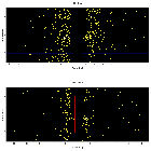 Dispersion coordinates field image_Sgr A*_obsid_13851