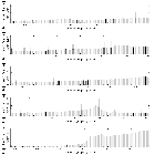 Flux spectrum (2)_Sgr A*_obsid_13851