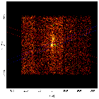 Sky field image_Sgr A*_obsid_15568