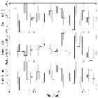 Light curve_Sgr A*_obsid_15568