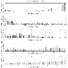 Flux spectrum (1)_Sgr A*_obsid_15568