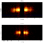 Dispersion coordinates field image_eta Car_obsid_12358