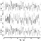 Light curve_eta Car_obsid_12358