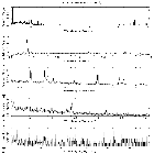 Flux spectrum (1)_eta Car_obsid_12358